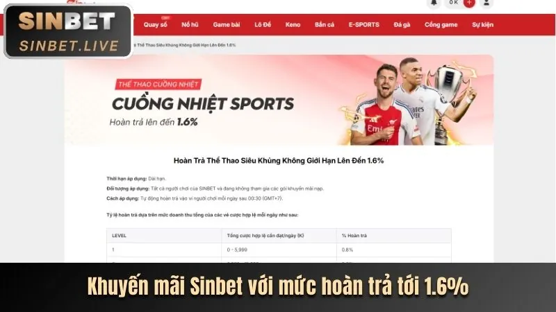Ưu Đãi Nạp Tiền like88